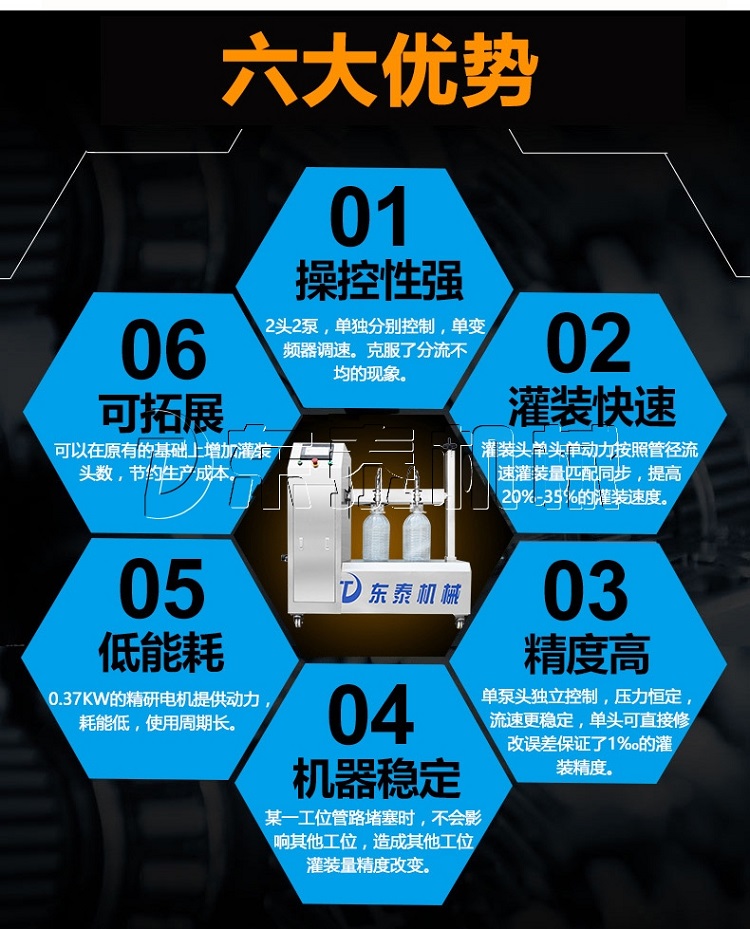 食用油灌裝機(jī)灌裝不精準(zhǔn)原因是什么？答案就在下面